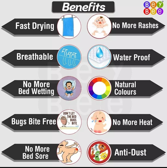 BeyBee Dry Sheet for bedwetting - multiple colors available - Picture 7 of 12